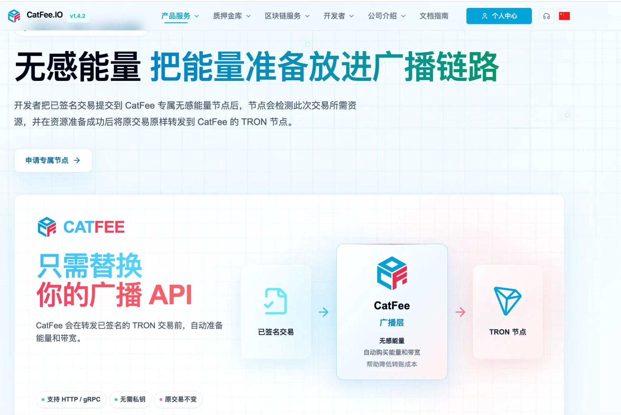 CatFee.io 无感能量 Seamless Energy 自动准备 TRON Energy 并广播 TRC20-USDT 交易